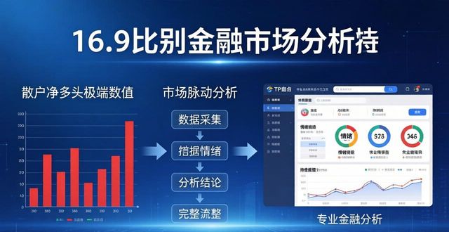 如何利用tp官方网站下载中的分析工具提升自己的市场判断能力?_如何判定网站是不是官方_如何识别软件是否官网下载
