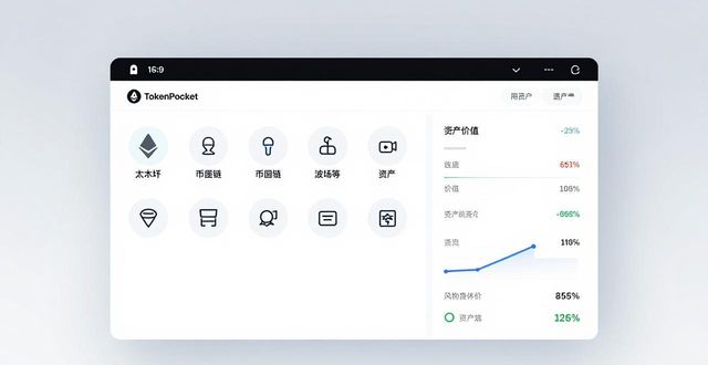 钱包方案_钱包问题_tokenpocket钱包官网的功能介绍,提升用户投资决策的能力