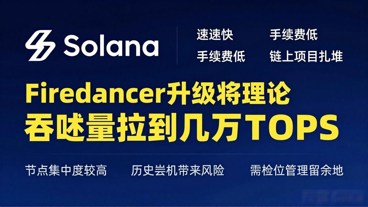 伦敦数字资产风控经验分享_以太坊比特币Solana稳定币对比分析_国外好的数字货币