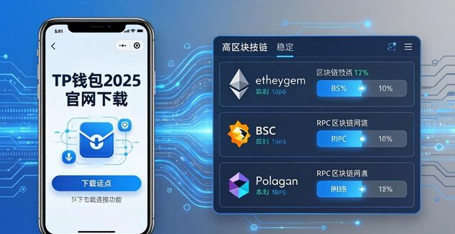 如何通过2025 TP钱包官网下载实现高效结算?_钱包ui_钱包ai